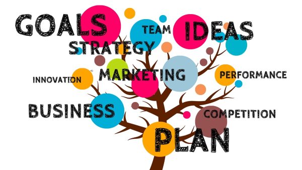 Five Most Lucrative Business Ideas in Nigeria in 2020
