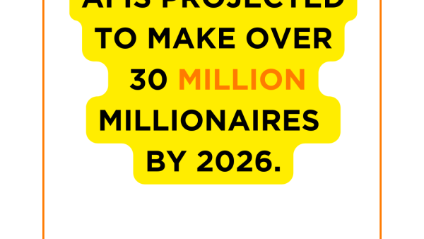 How to Start an AI-Powered Business in 2025 (Even If You Have No Experience or Big Budget)